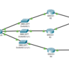 CCNA試験対策 ch20 Implementing OSPF