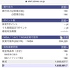 2021年3月11日　本日の評価額