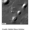 ザ・サンダーボルツ勝手連 ［Martian Volcanic Plates  火星の火山プレート］