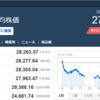 今日の日経平均　’22　11/14