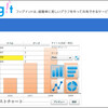 グラフが書ける！共有できる！"Figit"