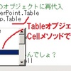 PowerPoint VBA 表:TABLE 行:Row 列:Column セル:Cell を探る データ取得とセット