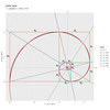 【R】黄金長方形と黄金螺旋の関係