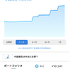 *【WealthNavi】２月２５日までの追加入金と実績