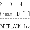 QUICにおけるヘッダ圧縮の提案仕様 QPACK(旧QCRAM) その2 (draft-04)