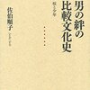 男の絆の比較文化史、妖異金瓶梅