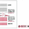 透明金属を作るための条件?：色と電子配置