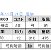 No.4063, 4064　Ｒ張梁　Ｒ張宝