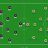 【戦評】藤枝MYFC vs 清水エスパルス