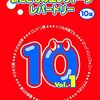 【大人のエレクトーン】グレード9級落ちたかも＜番外編＞