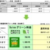 ダイヤ改正雑感〜自分に関連したものだけ〜