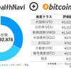 ウェルスナビ＋ビットコイン運用記録（5月7日）