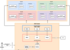 Grafana Stackで社内のモニタリング基盤を構築した話