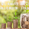 子なし夫婦の生活費公開|2025年2月家計簿　178,538円