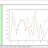 wxpythonでmatplotlibのクリック座標取得