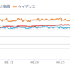 69.3kg 18.8％