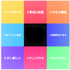 エムグラム診断