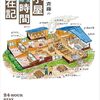 全国の山小屋から145軒「シェルパ斉藤の山小屋24時間滞在記」