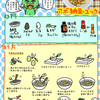 カッパの酒のアテ　アボ納豆ユッケ