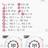 モエレ沼タイムトライアル  エリートクラス◯位