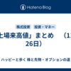 「上場来高値」まとめ　（11月26日）