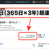 はてなブログ、毎日書き続けて3年が経過しました！