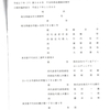 楽天版　TT　５丁　H271225志田原信三判決書　#高橋努訴訟　#志田原信三裁判官　#H191019国保税詐欺　#高橋努越谷市長　