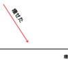 痩せた、痩せている、痩せたい