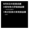 #2021年9月6日 #保有株 の#評価損益額 。#株式投資 の#実現損益額 。