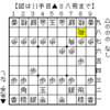 自戦記　対向かい飛車