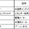 保有株の配当スケジュール