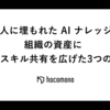 個人に埋もれた AI ナレッジを組織の資産に — 社内スキル共有を広げた3つの工夫