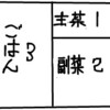 介護予防サポーター養成講座