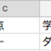 GoogleスプレッドシートでSQLを実行すると楽かも