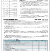 閑話休題53 2023年4月開所の保育所整備予算で予定園数が判明