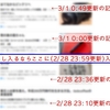 【実験】連続更新日数と文字数だけで「注目のブログ」に載るのか検証しました。