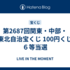 第2687回関東・中部・東北自治宝くじ  100円くじ　６等当選