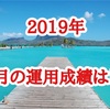 ２月の運用結果