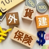 海外口座開設時の保険購入　その１