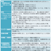 職場における労働衛生基準が変わります～照度、便所、救急用具等に係る改正が行われます～