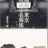 昭和の東京、映画は名画座