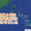 オペレーターも夏バテか？