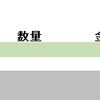 Excel2016でフォントを変更して、保存後に開くと変更前に戻ってしまう。