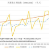 20201207まで…12月を１週間遡る自分のTwitterまとめ