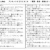 合同歌集『紫苑』（選者　久恒啓子）ーー「命つきるまで、人生を、日常を、家族を、現代社会を歌い続けていこうではありませんか」