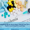 Hyperlipidemia Drugs Market Share, Outlook, Future Growth and Opportunities by 2025