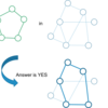 Subgraph isomorphism (J. R. ULLMANNのアルゴリズム)