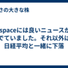 ispaceには良いニュースがでていました。それ以外は日経平均と一緒に下落