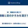 頭痛と目のかすみを漢方で
