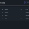 Laravel11にLivewireとTailwindとdaisyUIを入れてレイアウトをつくる